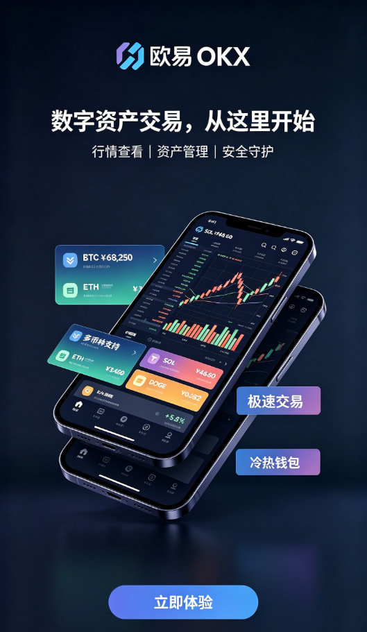 欧交易所app安装安全体系